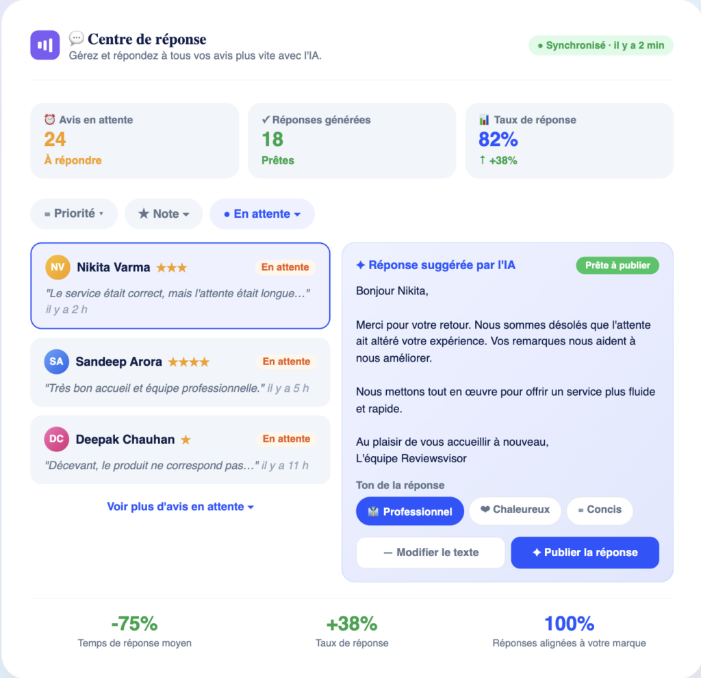 reponse_avis_reviewsvisor_notre_solution